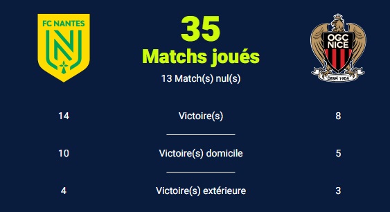 statfcaogcn21